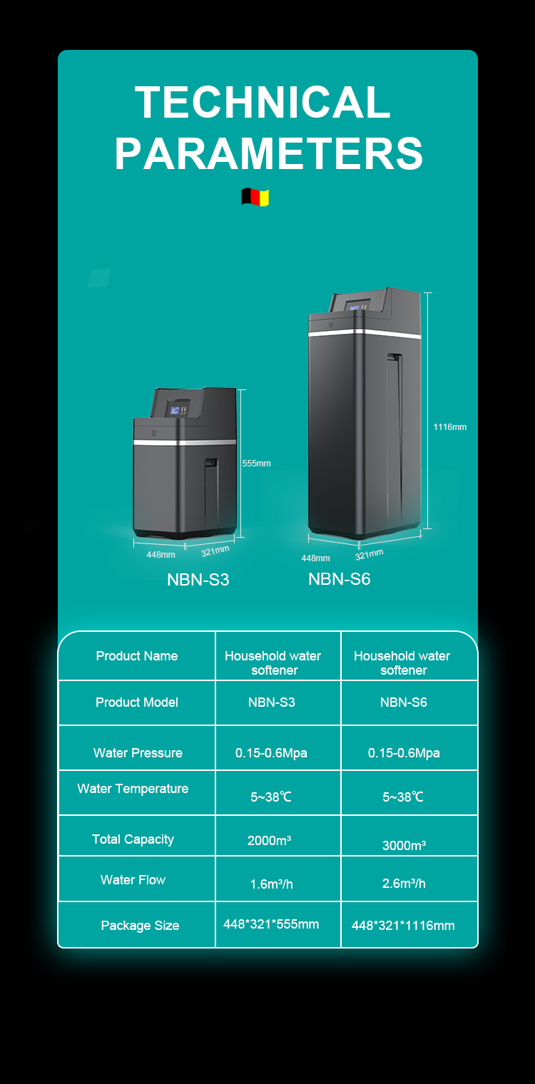  Residential Water Softener Salt Free