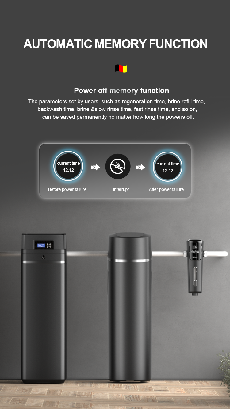  Residential Water Softener Salt Free