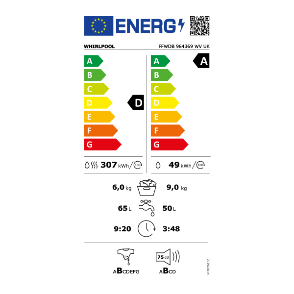 Whirlpool-FFWDB-964369-WV-UK-Washer-Dryer-9.6KG-Energy-Label.png